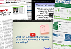 Medication Adherence Success Kit
