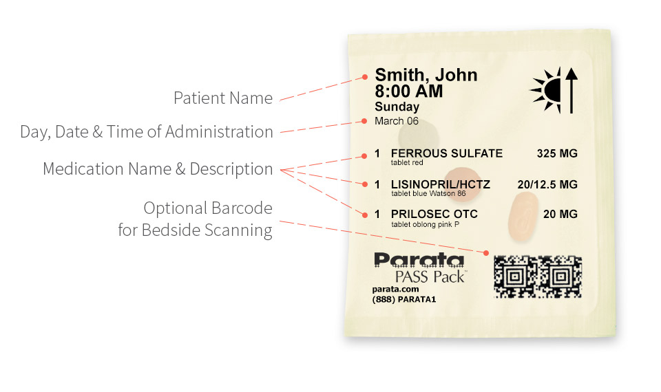 PASS Pack labeled