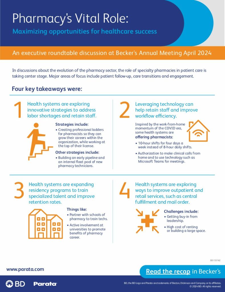 Four key takeaways on maximizing opportunities for healthcare success ...